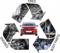 AVS Cumbria Metals Vehicle Recycling